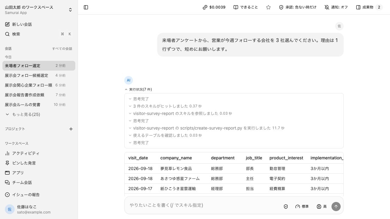 会話の画面。来場者アンケートからフォローする会社を選ぶよう頼むと、実行状況にスキルを探して参照し、スクリプトを実行したことが並び、その下にテーブルの行が出ている