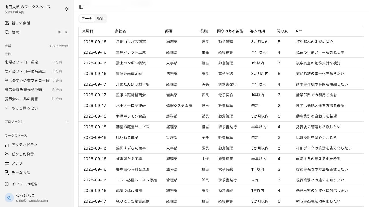 データベースのテーブル。来場日・会社名・部署・役職・関心のある製品・導入時期・関心度・メモの列に、来場者アンケートの回答が並んでいる
