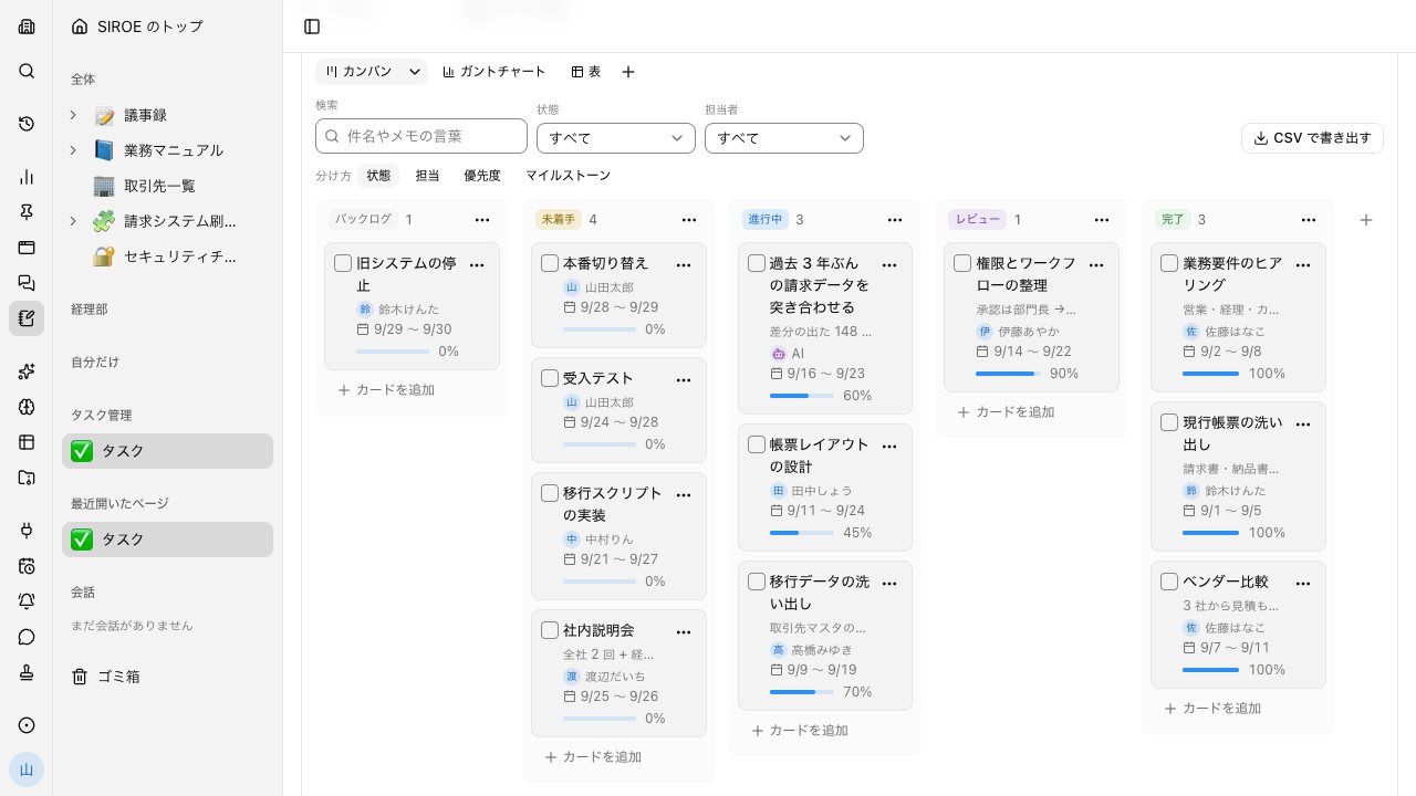 SIROE のカンバン。バックログから完了までの 5 つの列にカードが並び、1 枚は担当が AI になっている